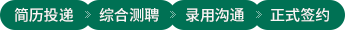 校招流程