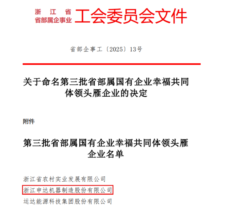 省二轻集团申达机器公司获第三批“幸福共同体领头雁企业”称号