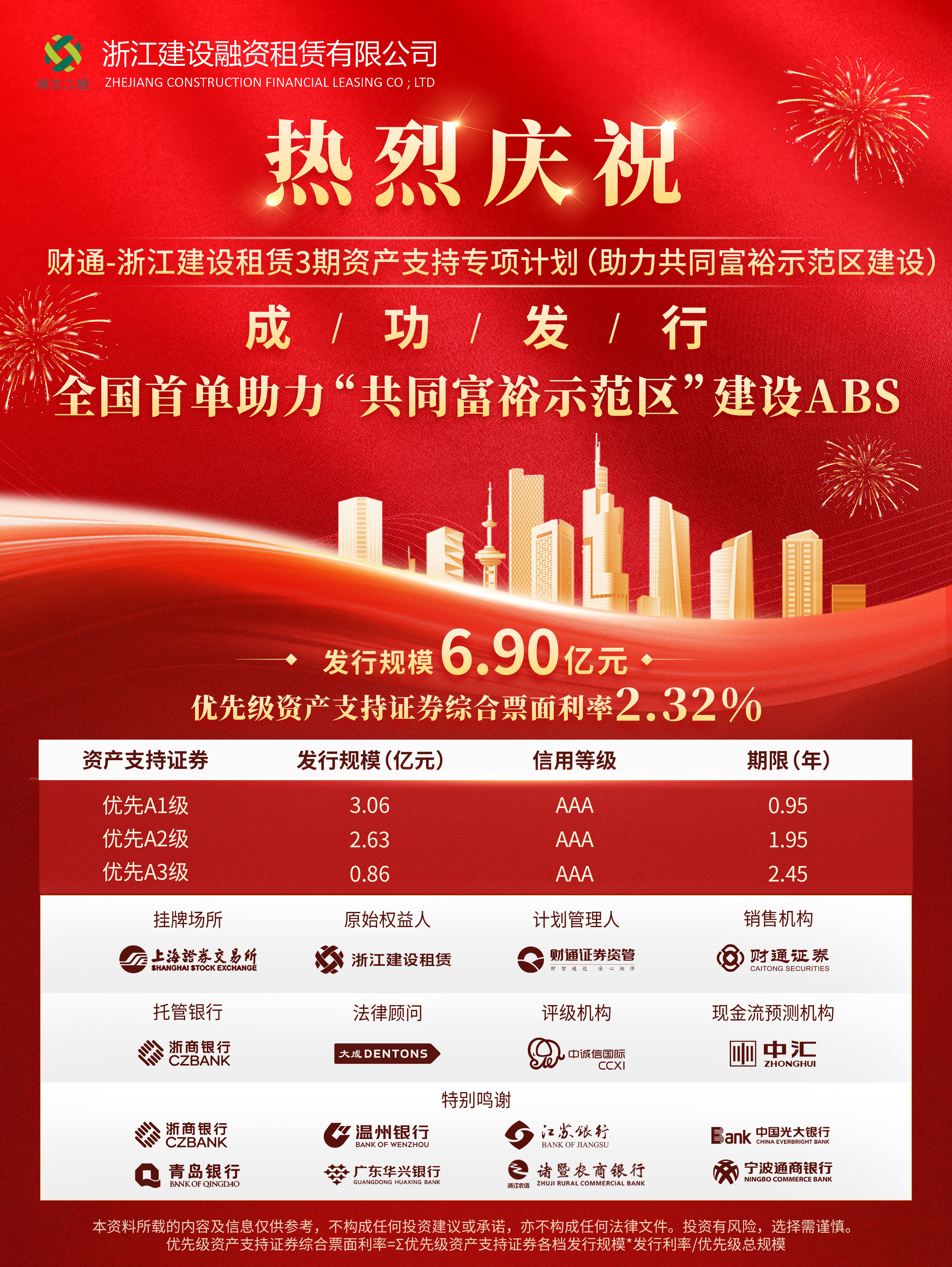 6.9亿！省二轻集团融资租赁公司成功发行全国首单助力共同富裕示范区建设ABS债券