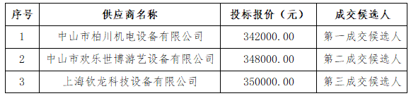 1766401394386070CxYG.png 631e4fa520c7c59a6a01b2cb0648e0c1.png